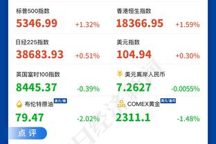 骑士主帅：球队非常坚韧 我们球员都不想让对方失望